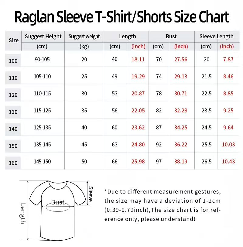 2026 Bandai Dragon Ball Z Anim - đánh giá và giá Summer Clothing Ego