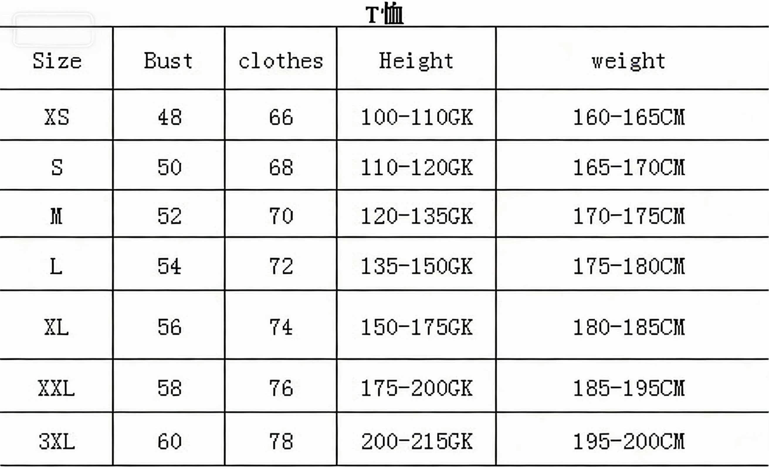 Summer Hot Trend 2026 Kimetsu  - đánh giá và giá Summer Clothing Trends 2026