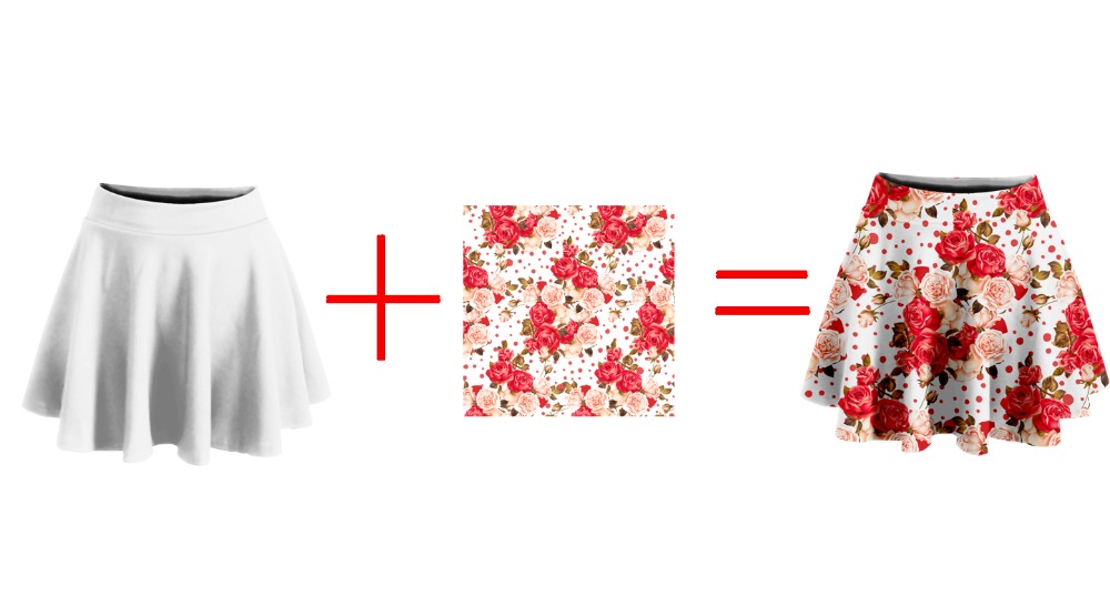 PLstar Cosmos Design Anime/Pho - đánh giá và giá Summer Clothing Nz