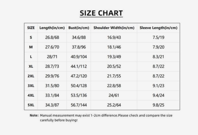 Plus Size Women's Clothing, Wo - đánh giá và giá Summer Clothing Must Haves